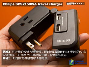 價(jià)廉物又美 25美元以下最優(yōu)電子產(chǎn)品推薦