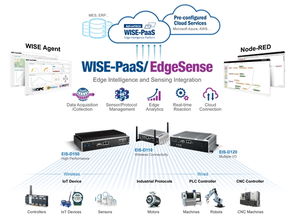電子產(chǎn)品世界 探索科技與未來(lái)的無(wú)限可能