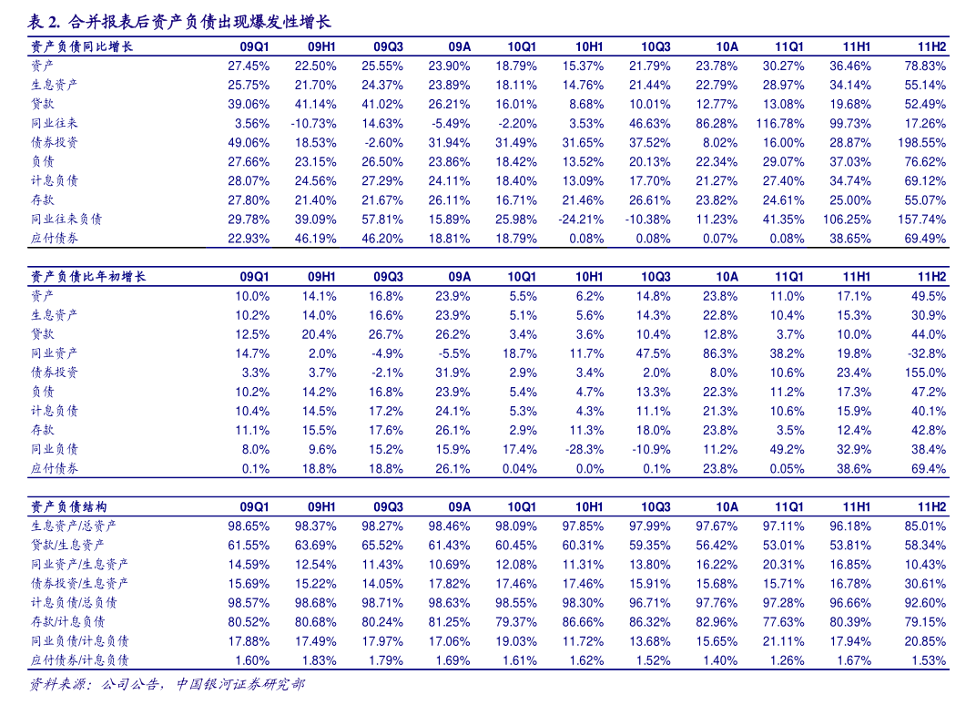 漢得信息公司章程修訂草案解讀 聚焦計(jì)算機(jī)軟硬件開(kāi)發(fā)與銷(xiāo)售的戰(zhàn)略升級(jí)